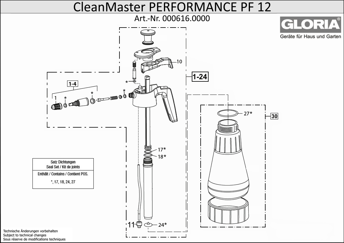 CleanMaster PERFORMANCE PF12 CleanMaster PERFORMANCE PF12