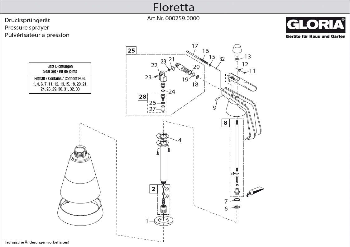 Floretta Floretta