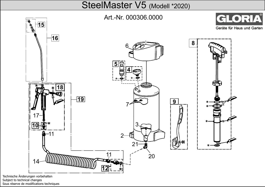 SteelMaster V5 (ab 2020) SteelMaster V5 (ab 2020)