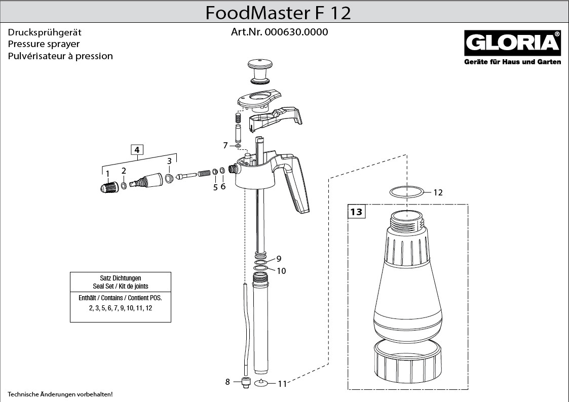FoodMaster F 12