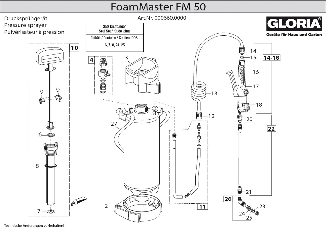 FoamMaster FM 50 FoamMaster FM 50